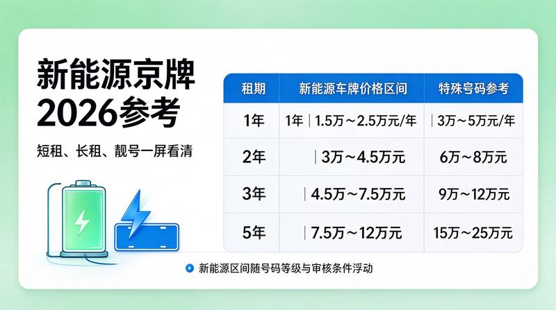 团队专业服务中